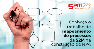 Leia mais sobre o artigo Conheça o trabalho de mapeamento de processos da S2M na construção do RPA