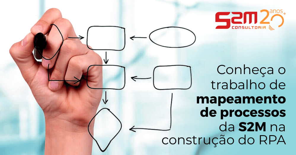 Conheça o trabalho de mapeamento de processos da S2M na construção do RPA.